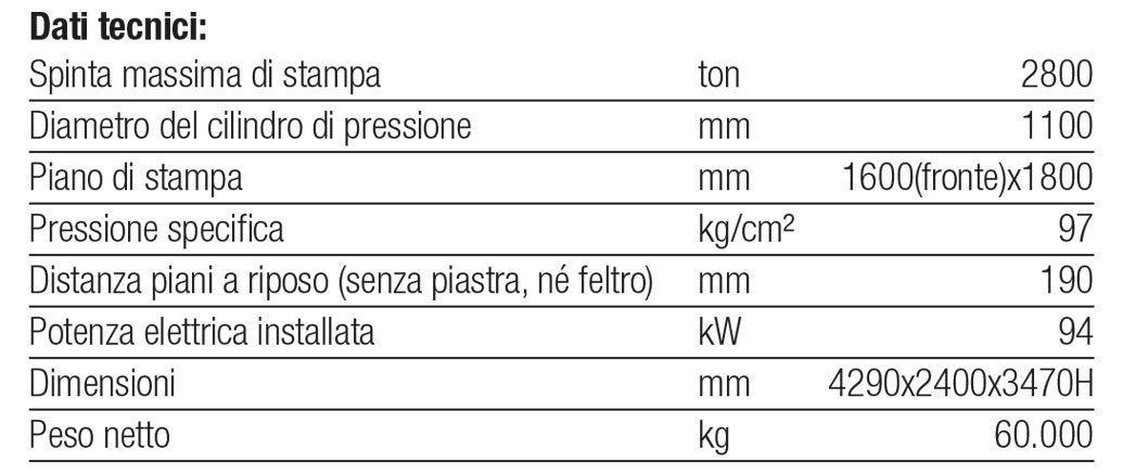  width=