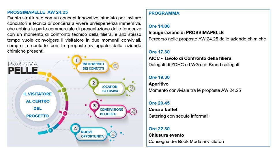 PROSSIMAPELLE AW 24 25 programma